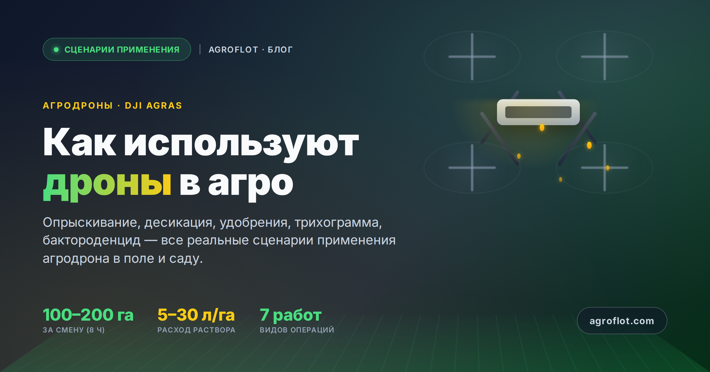 Как используют дроны в сельском хозяйстве: реальные сценарии применения