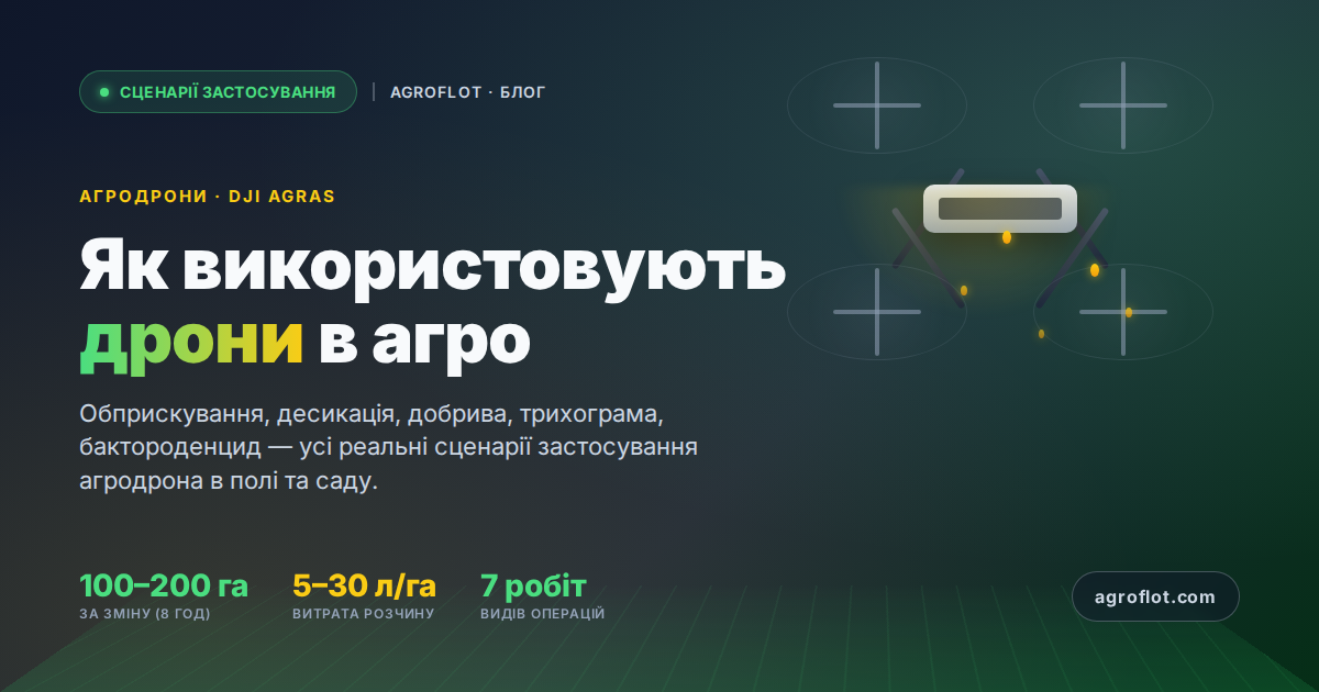 Як використовують дрони в сільському господарстві: реальні сценарії застосування