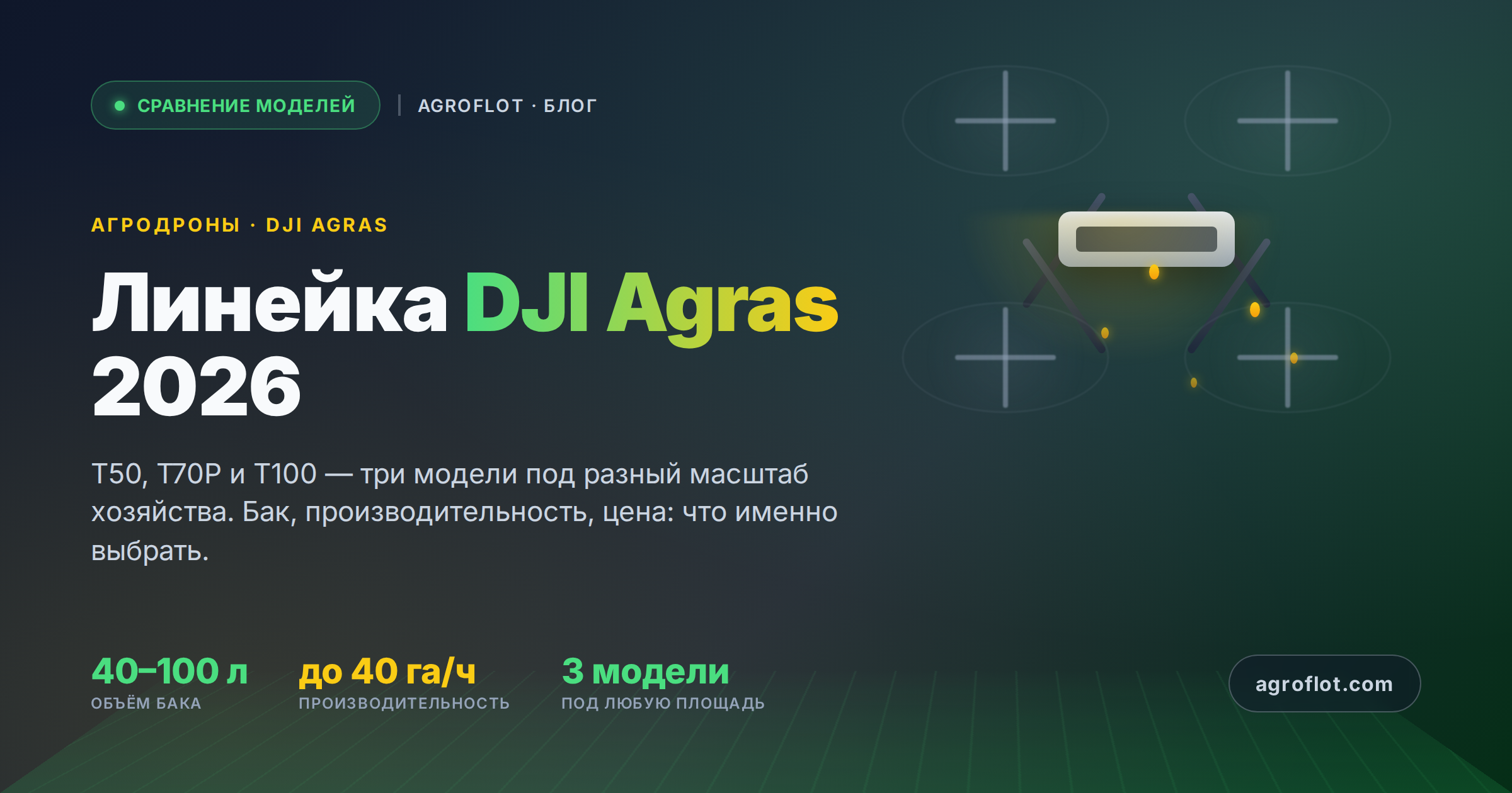 Линейка DJI Agras 2026: какую модель выбрать - T50, T70P или T100