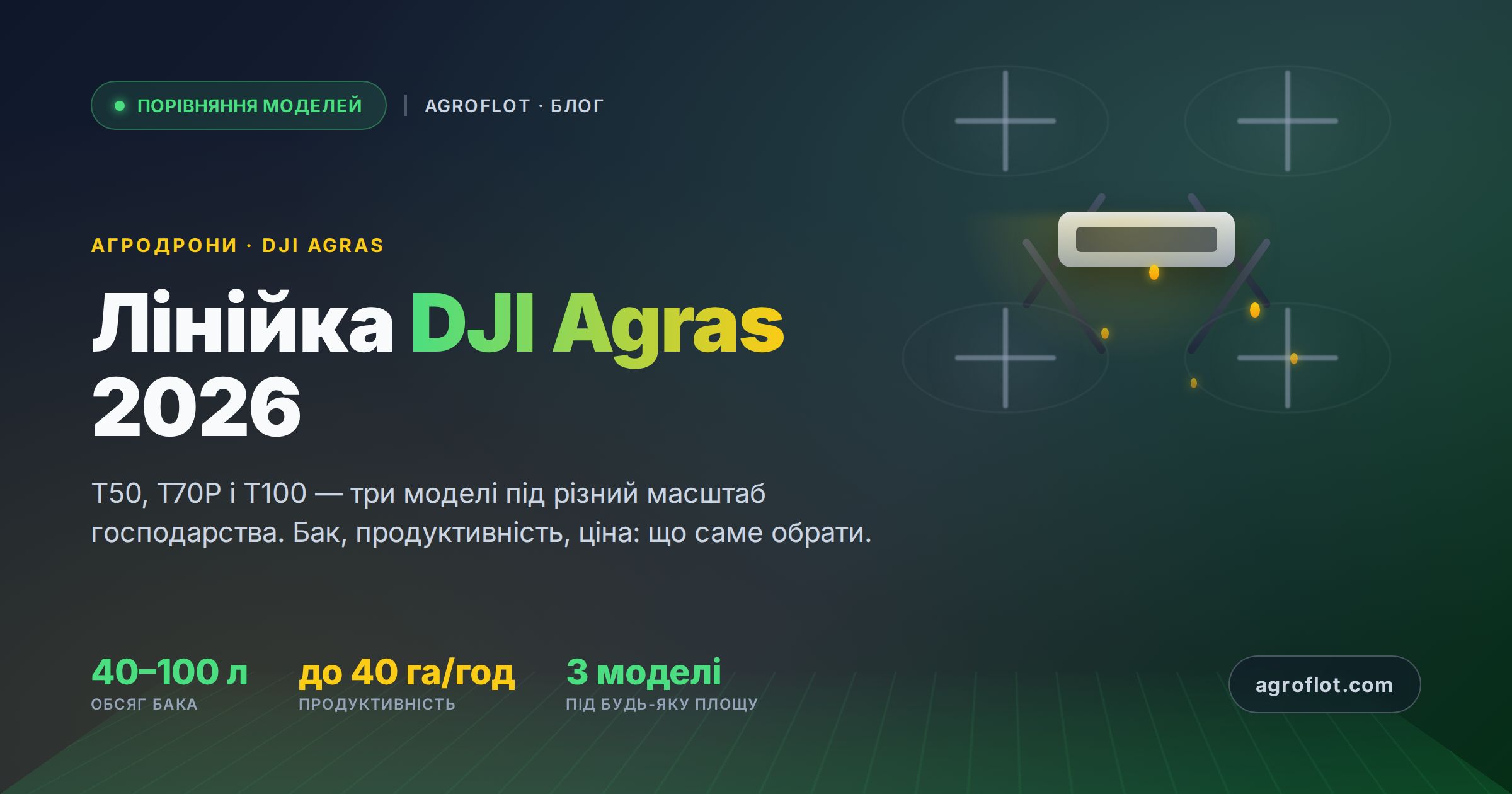 Лінійка DJI Agras 2026: яку модель обрати - T50, T70P чи T100